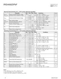 IRGI4062DPBF Datasheet Page 2