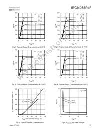 IRGI4085-111PBF Datasheet Page 3