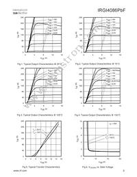 IRGI4086PBF Datasheet Page 3