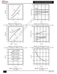 IRGIB4620DPBF Datasheet Page 6