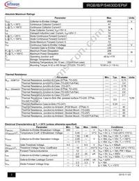 IRGIB4630DPBF Datasheet Page 2