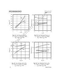 IRGIB6B60KD116P Datasheet Page 6