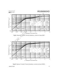 IRGIB6B60KD116P Datasheet Page 9