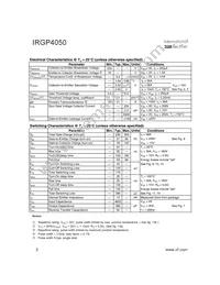 IRGP4050 Datasheet Page 2