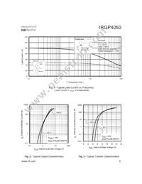 IRGP4050 Datasheet Page 3