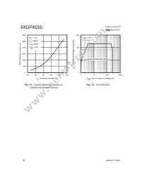 IRGP4050 Datasheet Page 6