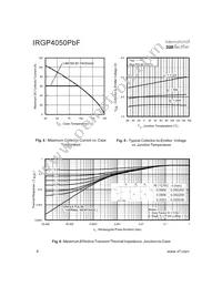 IRGP4050PBF Datasheet Page 4