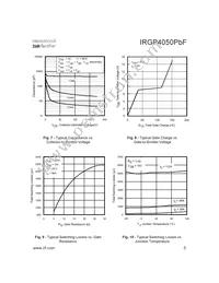 IRGP4050PBF Datasheet Page 5