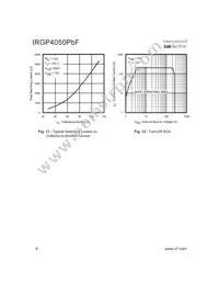 IRGP4050PBF Datasheet Page 6