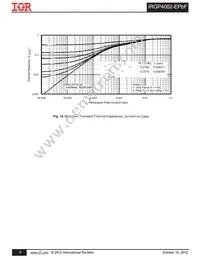 IRGP4062-EPBF Datasheet Page 6