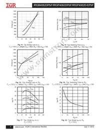 IRGP4062D-EPBF Datasheet Page 5