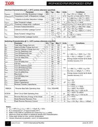 IRGP4063D1PBF Datasheet Page 2