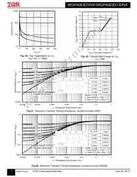 IRGP4063D1PBF Datasheet Page 7