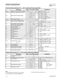 IRGP4065DPBF Datasheet Page 2