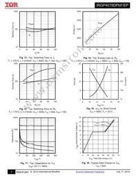 IRGP4078DPBF Datasheet Page 5