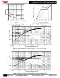 IRGP4263DPBF Datasheet Page 7