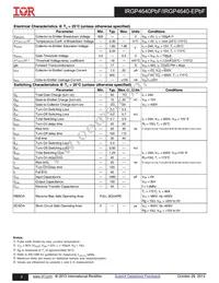 IRGP4640PBF Datasheet Page 2