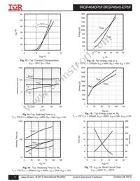 IRGP4640PBF Datasheet Page 5