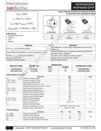 IRGP4690DPBF Datasheet Cover