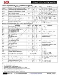 IRGP4750DPBF Datasheet Page 2