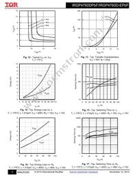 IRGP4760DPBF Datasheet Page 5