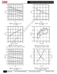 IRGP4760DPBF Datasheet Page 6