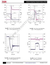 IRGP4760DPBF Datasheet Page 9