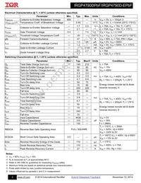 IRGP4790DPBF Datasheet Page 2