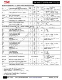 IRGP6630DPBF Datasheet Page 2