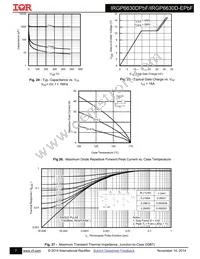 IRGP6630DPBF Datasheet Page 7