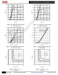 IRGP6690DPBF Datasheet Page 4