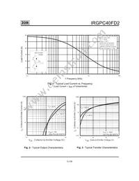 IRGPC40FD2 Datasheet Page 3