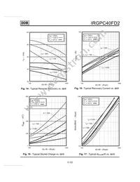 IRGPC40FD2 Datasheet Page 7