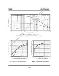 IRGPC40U Datasheet Page 3