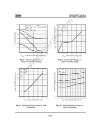 IRGPC40U Datasheet Page 5