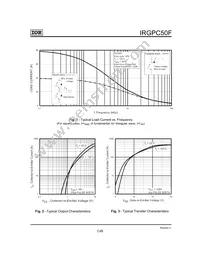 IRGPC50F Datasheet Page 3