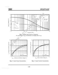 IRGPF40F Datasheet Page 3