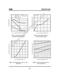IRGPF40F Datasheet Page 5