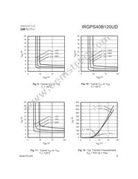 IRGPS40B120UDP Datasheet Page 5