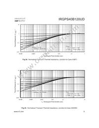 IRGPS40B120UDP Datasheet Page 9