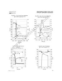 IRGPS40B120UDP Datasheet Page 11