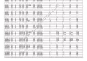 IRGPS47160DPBF Datasheet Page 5