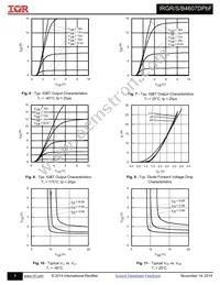 IRGR4607DTRPBF Datasheet Page 5