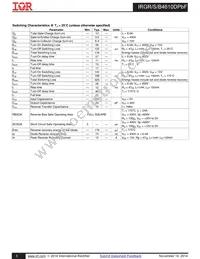 IRGR4610DTRPBF Datasheet Page 3