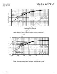 IRGS4062DTRLPBF Datasheet Page 7