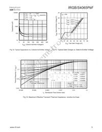 IRGS4065PBF Datasheet Page 5