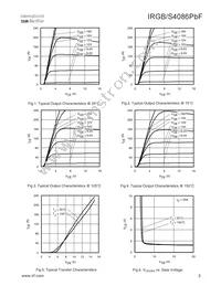 IRGS4086PBF Datasheet Page 3