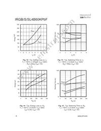 IRGS4B60KPBF Datasheet Page 6