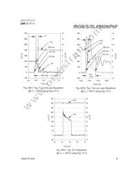 IRGS4B60KPBF Datasheet Page 9