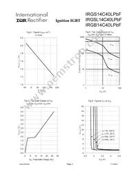 IRGSL14C40LPBF Datasheet Page 4